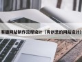 荣成有趣网站制作流程设计（有创意的网站设计）